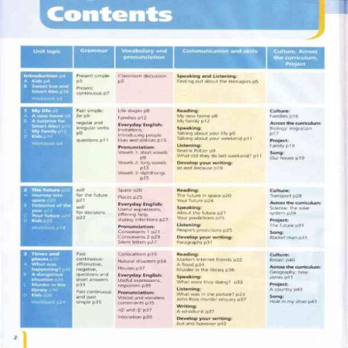 Project 3 3rd Edition full - Image 2