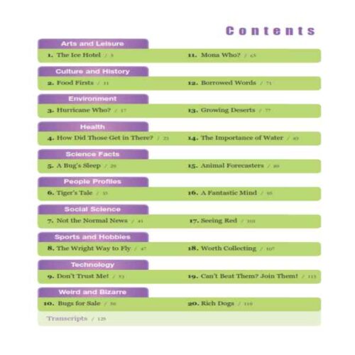 Reading Challenge 2nd Ed